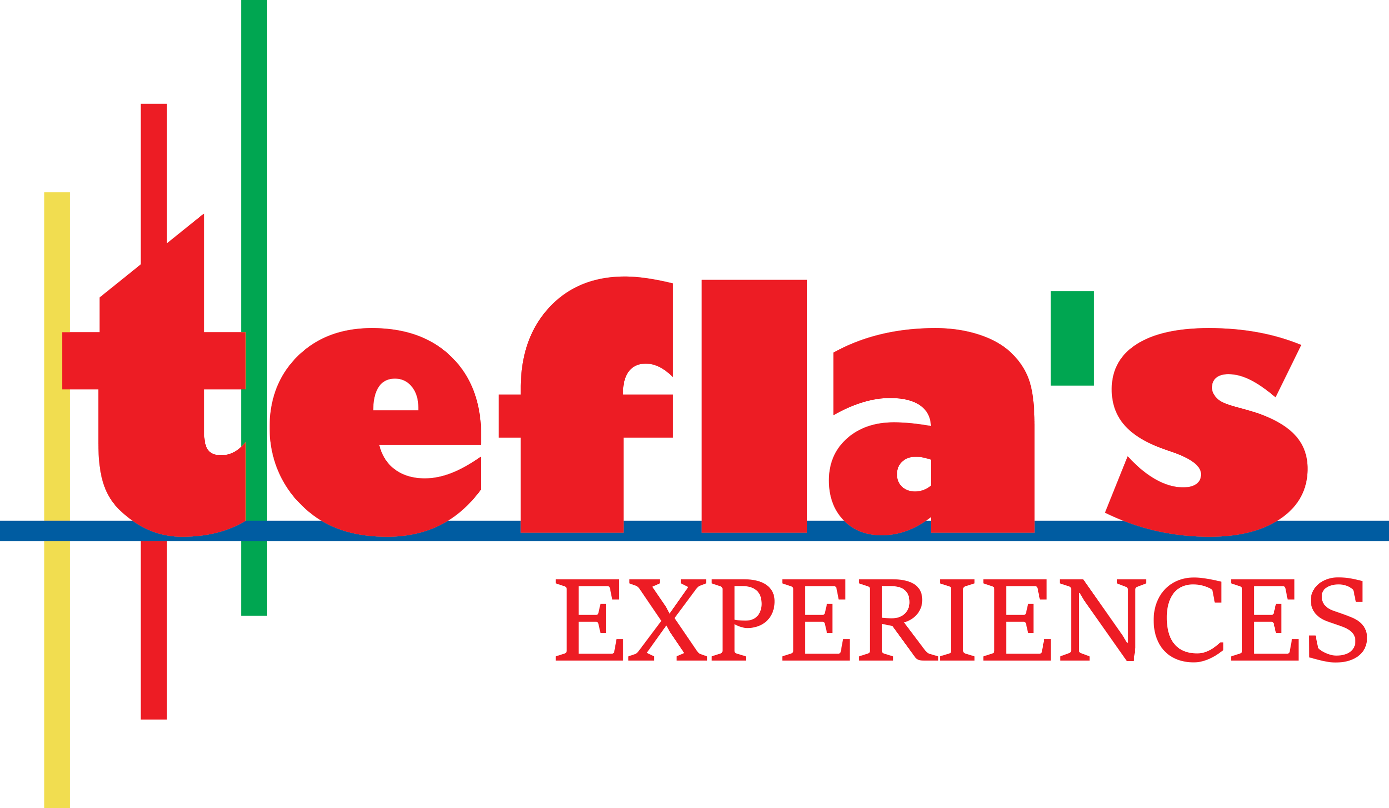 Tefla's Experiences